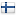 leluputiikki.fi hosted country